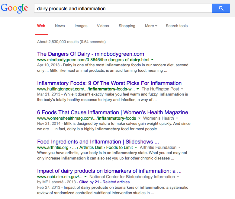 Google searching &lsquo;Dairy Products and Inflammation&rsquo; provides the results shown here.