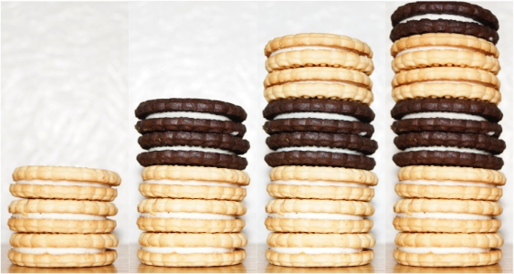 A handful of cookies at a time adds up fast.