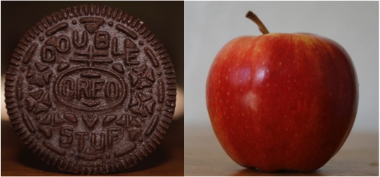 One Double Stuf Oreo cookie contains the same number of calories as an entire apple (note: these items are not sized to scale).