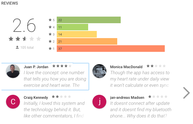 Figure 7. PAI Reviews on Google Play. Maybe I should have listened.