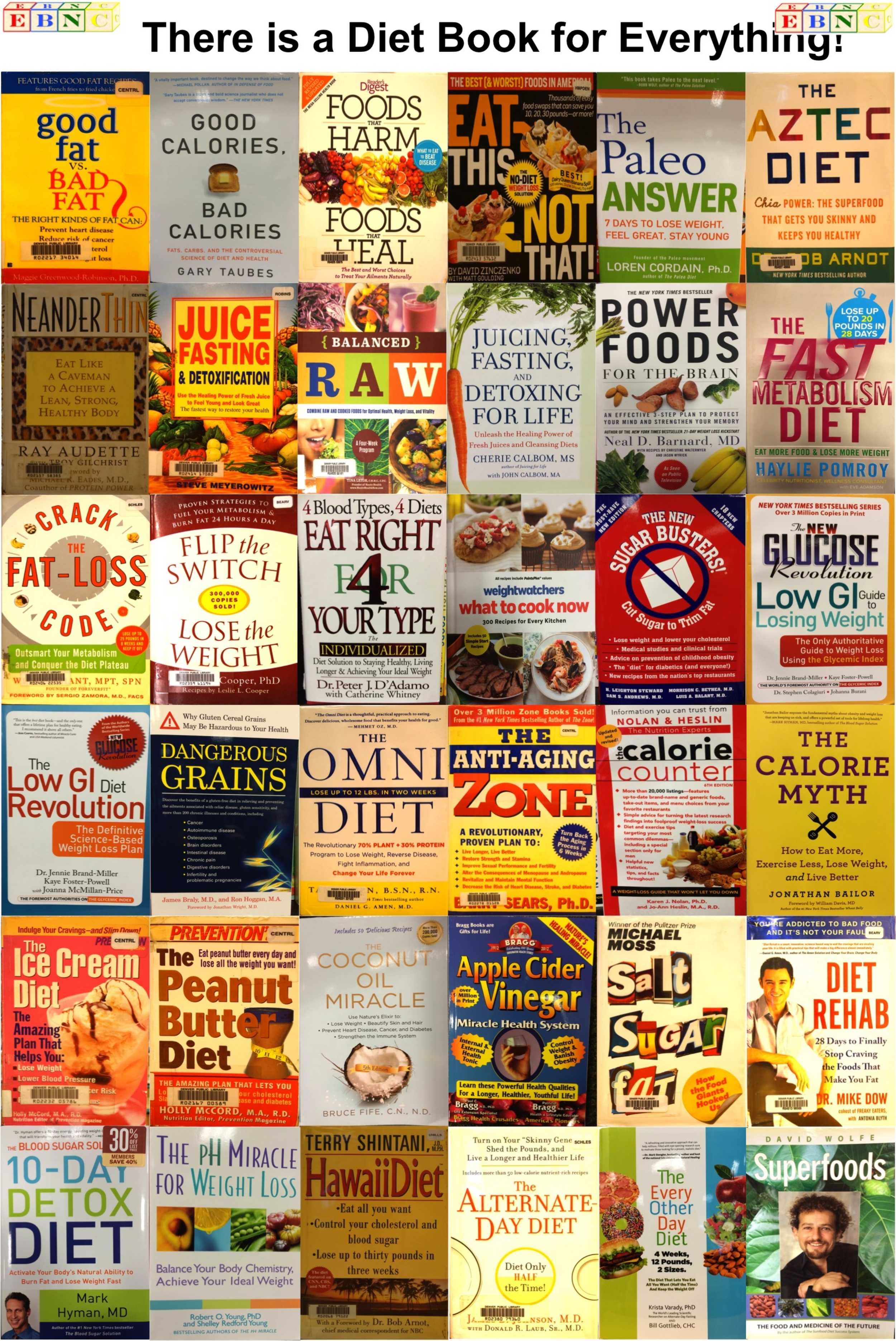 Diet Books