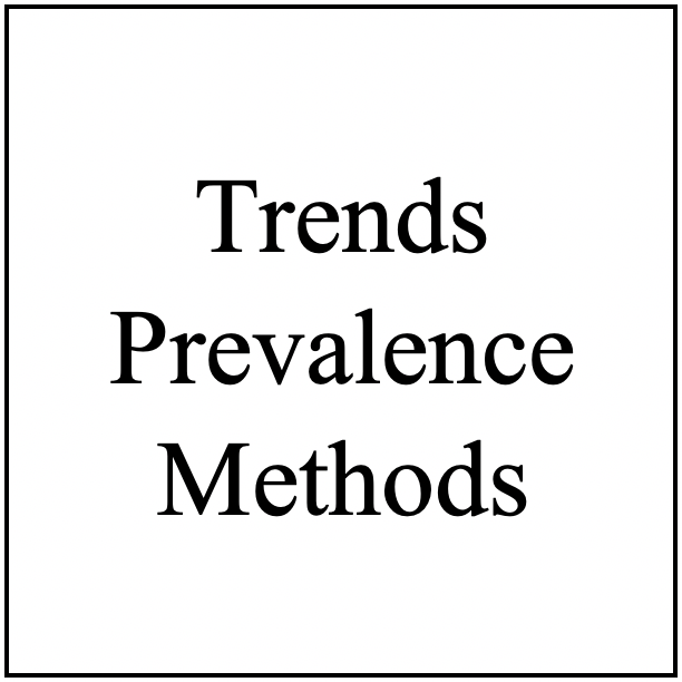 Trends, Prevalence, Methods